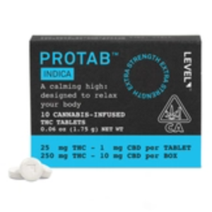 protab indica tablets